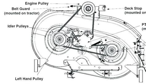 spare part suomeksi